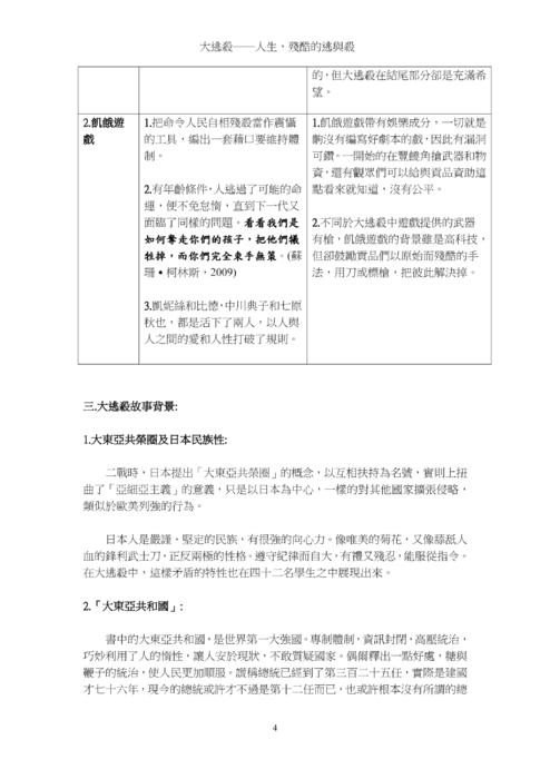 大逃殺