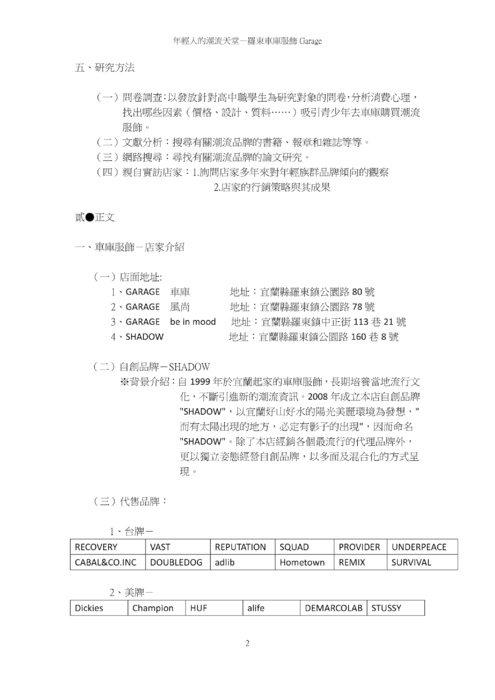 年輕人的潮流天堂