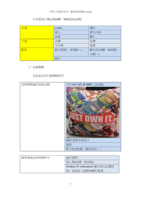 年輕人的潮流天堂 年輕人的潮流天堂