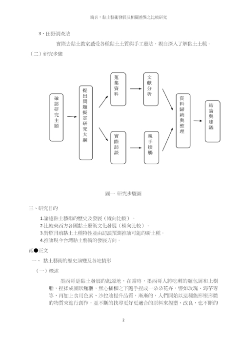 黏土藝術發展及相關差異之比較研究 黏土藝術發展及相關差異之比較研究