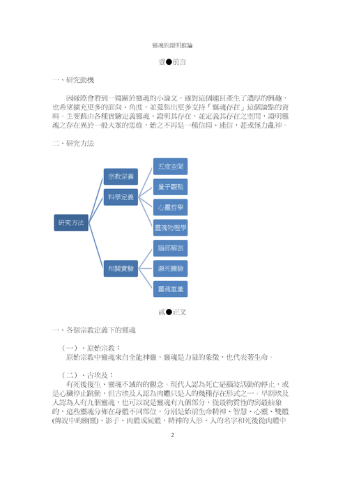 靈魂的證明推論