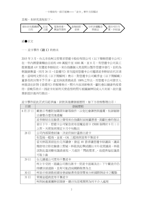 一卡導致的一個月延燒