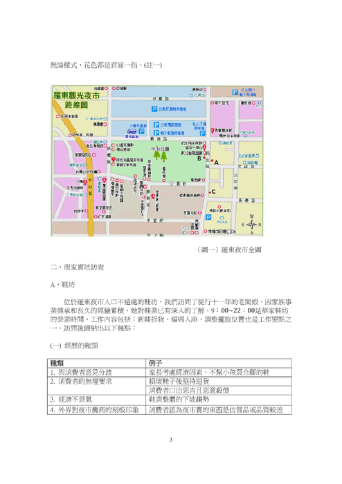 她們的夜市人生