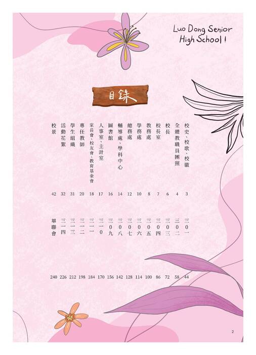 第56屆羅東高中畢冊電子書_2 第56屆羅東高中畢冊電子書_2