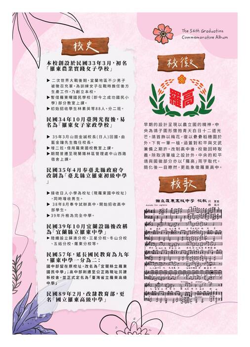 第56屆羅東高中畢冊電子書_3 第56屆羅東高中畢冊電子書_3