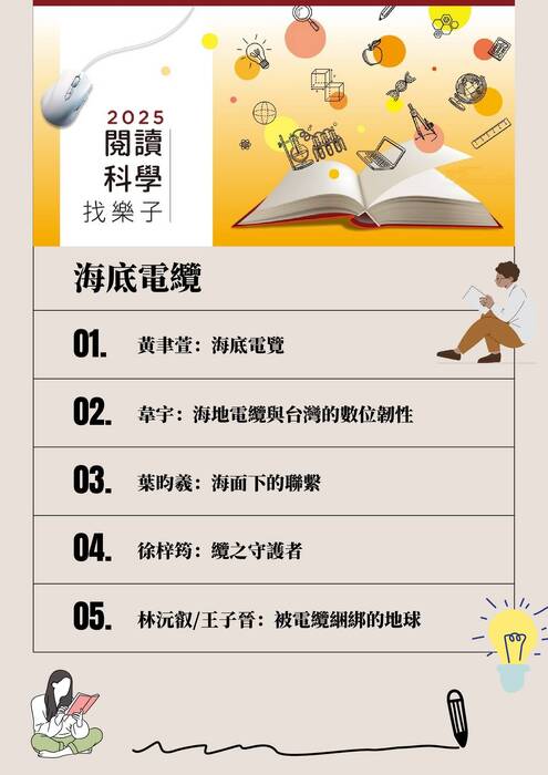 01 閱讀科學-作品清單
