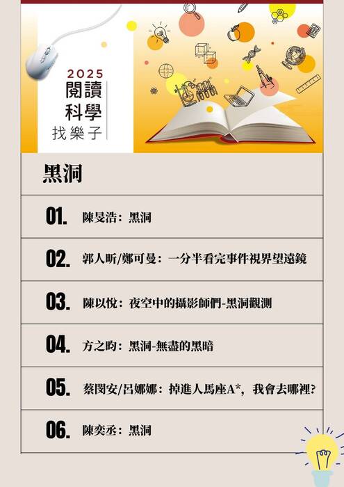 01 閱讀科學-作品清單