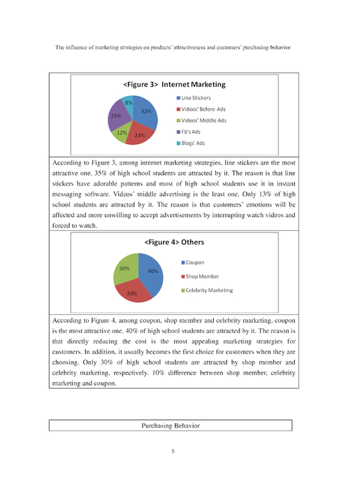 the influence of marketing strategies on products’ attractiveness and customers’ purchasing behavior