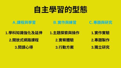 國立羅東高中自主學習說明-114學年度_第一堂 _20250910-0340 國立羅東高中自主學習說明-114學年度_第一堂 _20250910-0340