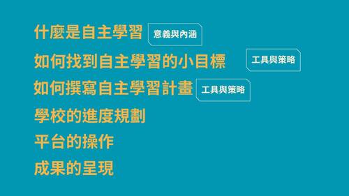 國立羅東高中自主學習說明-114學年度_第一堂 _20250910-0340