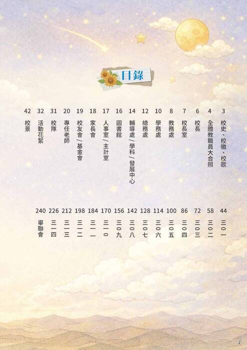 58屆羅高畢業紀念冊 (001-240) 羅東高中-o8-右-電子書 58屆羅高畢業紀念冊 (001-240) 羅東高中-o8-右-電子書