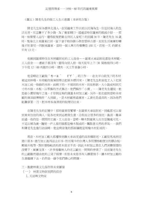 記憶與傳承