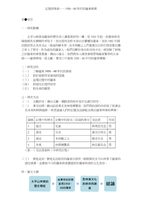 記憶與傳承