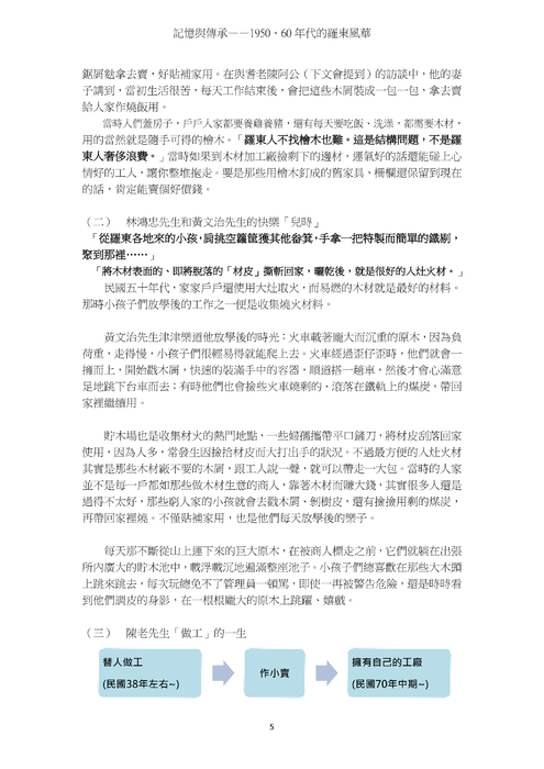 記憶與傳承