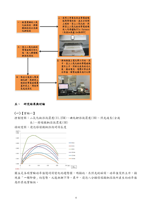 一「觸」即發—光敏化染料太陽能電池之探討