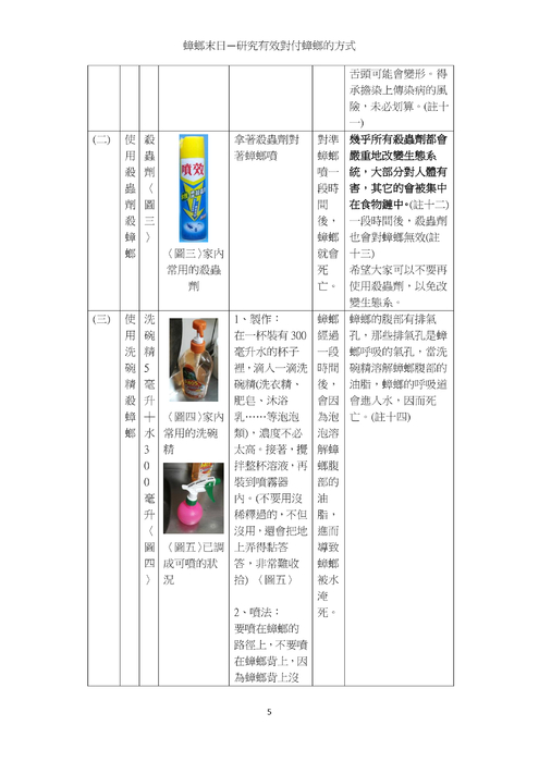 蟑螂末日