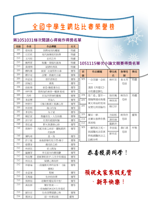 羅高圖書館通訊2017.01