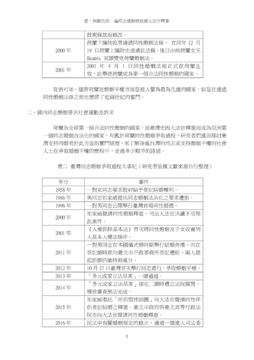 愛，無關性別—論同志運動與我國大法官釋憲