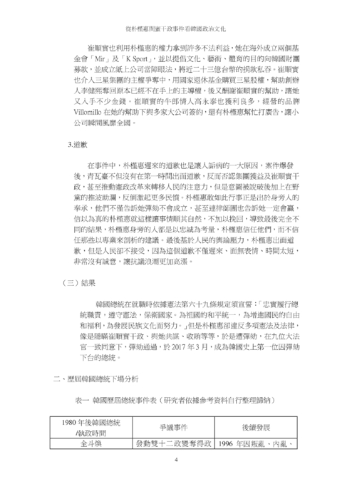 從朴槿惠閨蜜干政事件看韓國政治文化