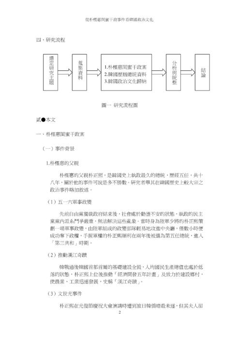 從朴槿惠閨蜜干政事件看韓國政治文化
