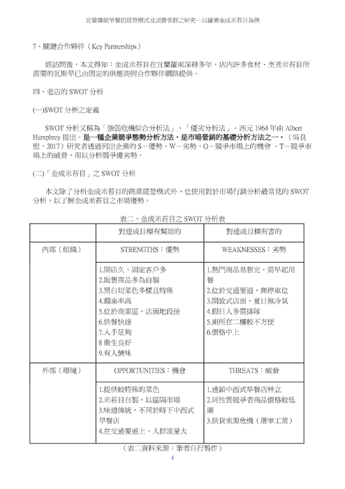 宜蘭傳統早餐店經營模式及消費客群之研究─以羅東金成米苔目為例