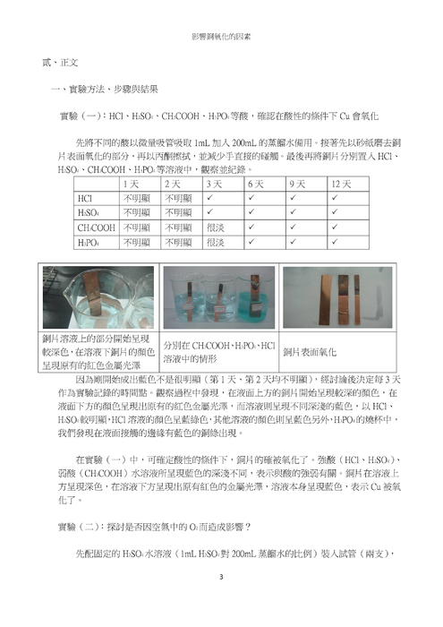 影響銅氧化的因素