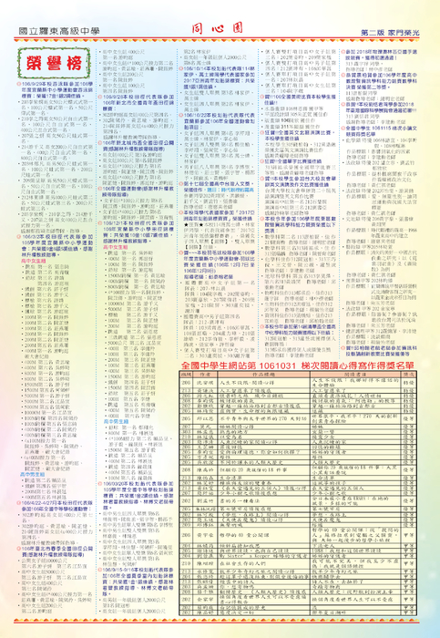 羅高同心圓(三校) 羅高同心圓(三校)