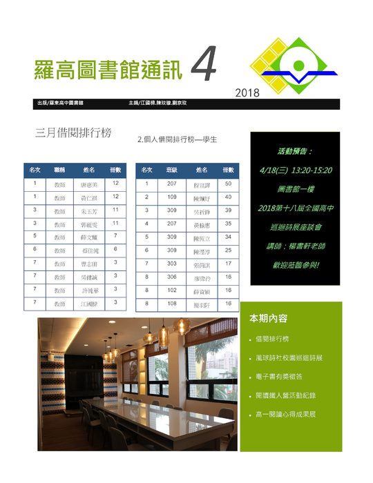 圖書館通訊2018.04