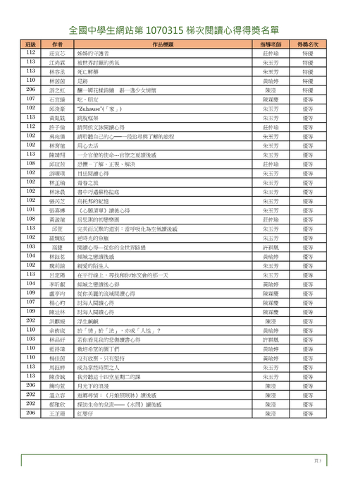 圖書館通訊2018.06