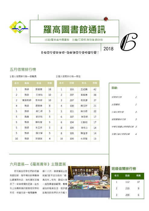 圖書館通訊2018.06