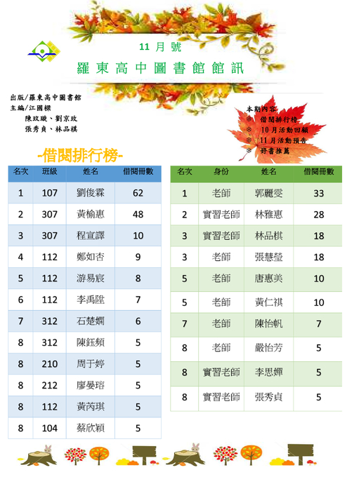 羅高圖書館通訊11月號 羅高圖書館通訊11月號
