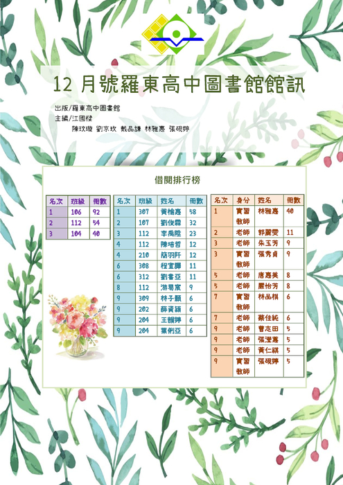 12月份圖書館館刊