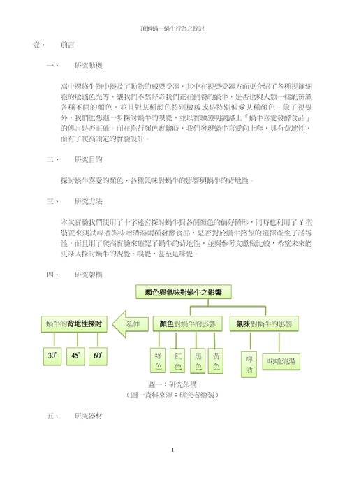 頂蝸蝸--蝸牛行為之探討