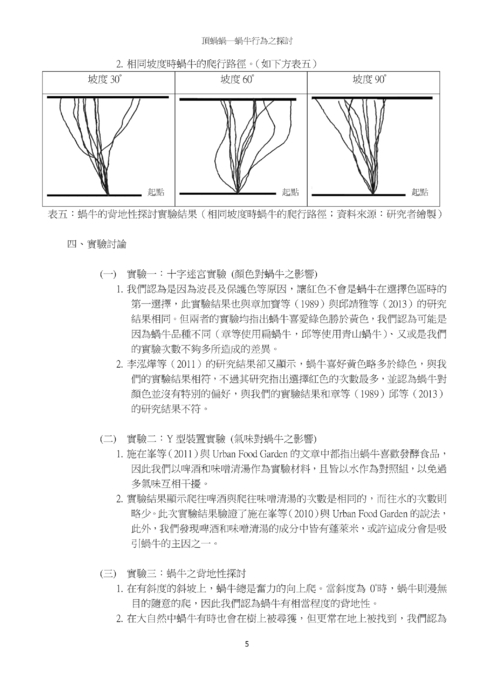 頂蝸蝸--蝸牛行為之探討