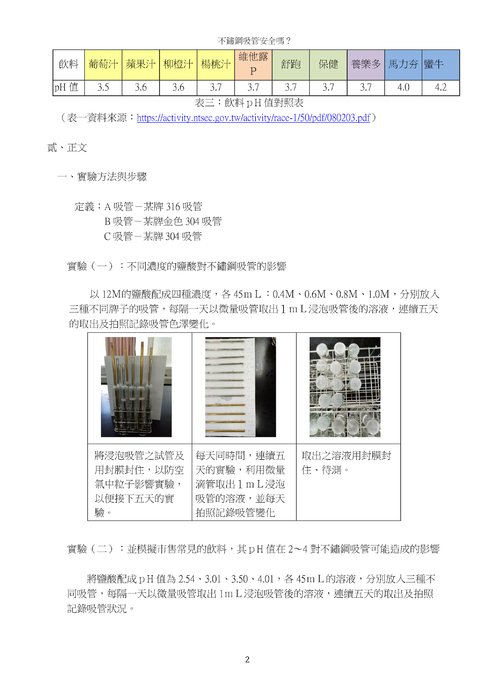 不銹鋼吸管安全嗎