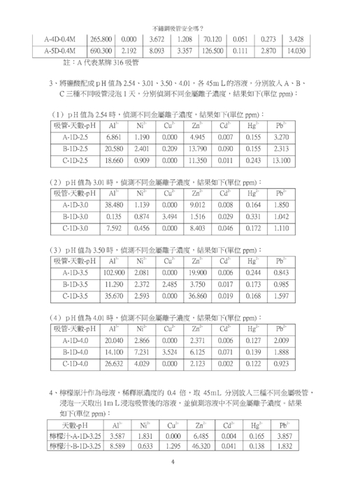 不銹鋼吸管安全嗎