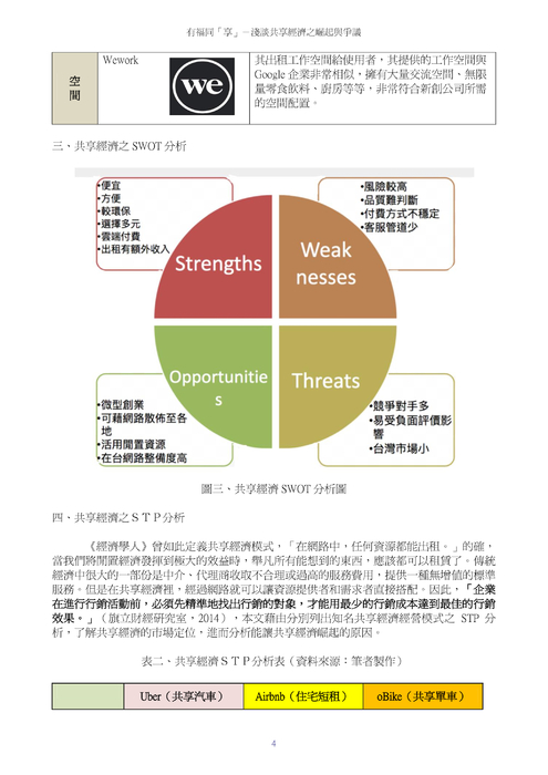 淺談共享經濟之崛起與爭議