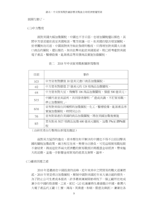 中美貿易戰對臺影響及戰後全球經濟變遷預測