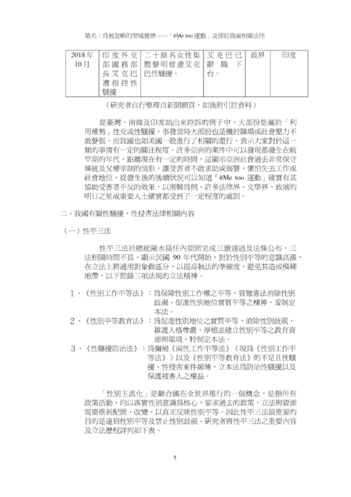 —「#me too 運動」及探討我國相關法律 —「#me too 運動」及探討我國相關法律