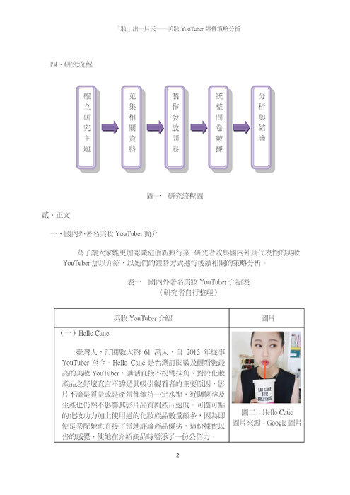 「妝」出一片天—美妝 youtuber 經營策略分析 「妝」出一片天—美妝 youtuber 經營策略分析