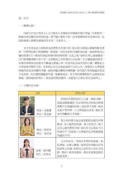 從韓劇《我的 id 是江南美人》探討韓國整形風潮 從韓劇《我的 id 是江南美人》探討韓國整形風潮