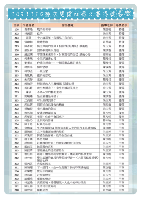 201901館訊 201901館訊