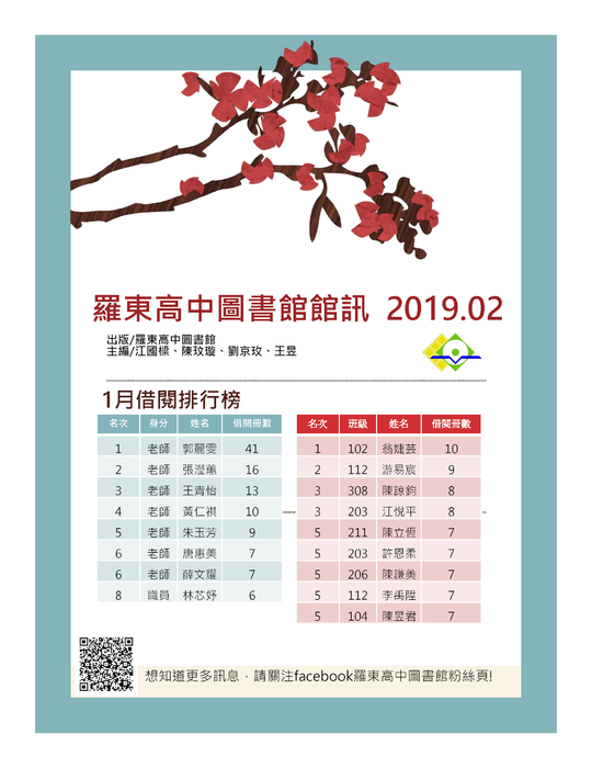 圖書館資訊2月