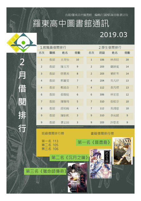 羅高圖書館通訊3月 羅高圖書館通訊3月
