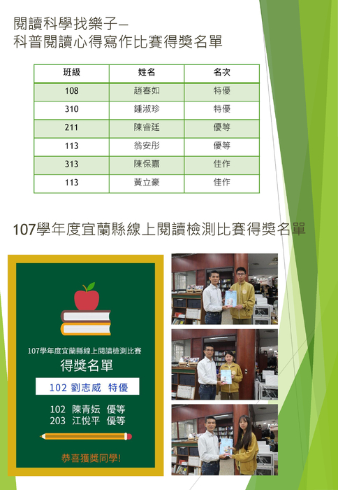 羅高圖書館通訊5月