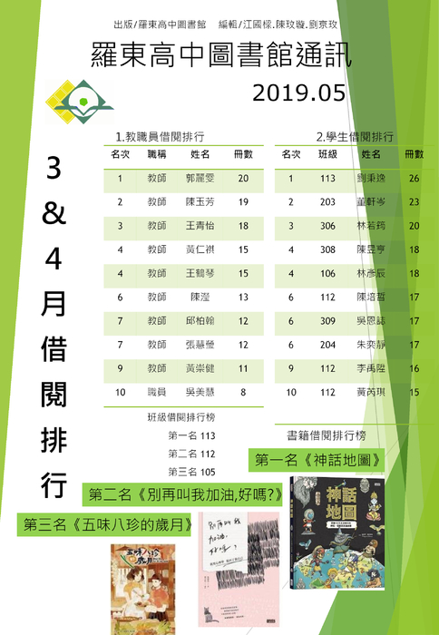 羅高圖書館通訊5月 羅高圖書館通訊5月