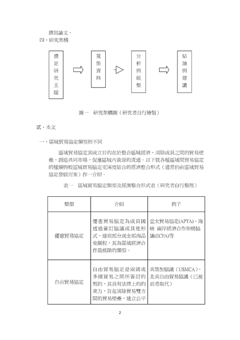 舊瓶裝新酒?--usmca 取代 nafta 區域貿易協定變革之研究 舊瓶裝新酒?--usmca 取代 nafta 區域貿易協定變革之研究