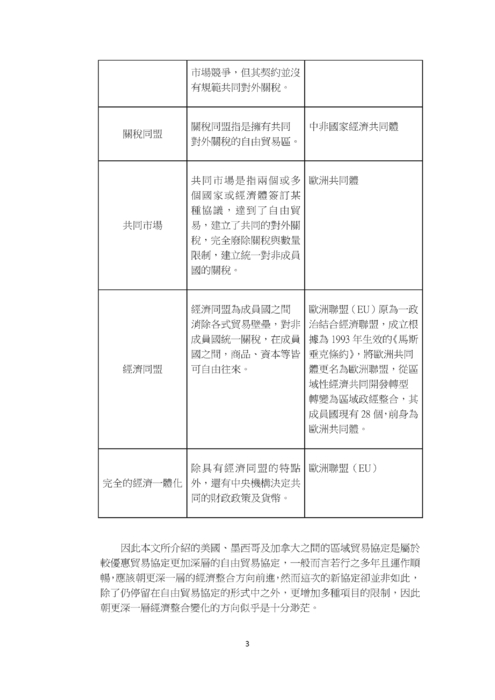 舊瓶裝新酒?--usmca 取代 nafta 區域貿易協定變革之研究 舊瓶裝新酒?--usmca 取代 nafta 區域貿易協定變革之研究