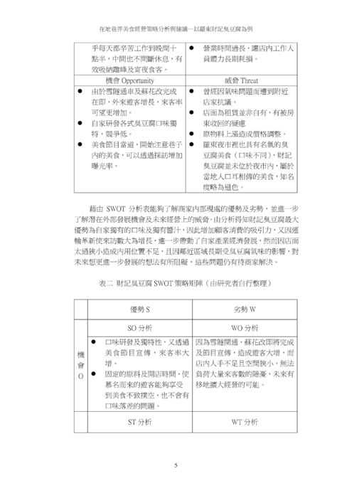 在地巷弄美食經營策略分析與建議─以羅東財記臭豆腐為例