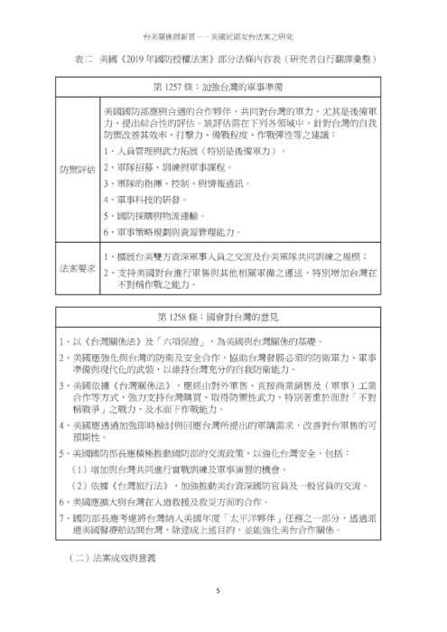 台美關係展新頁--美國近期友台法案之研究 台美關係展新頁--美國近期友台法案之研究